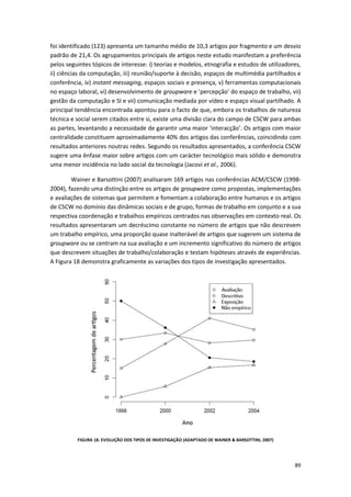 89
foi identificado (123) apresenta um tamanho médio de 10,3 artigos por fragmento e um desvio
padrão de 21,4. Os agrupamentos principais de artigos neste estudo manifestam a preferência
pelos seguintes tópicos de interesse: i) teorias e modelos, etnografia e estudos de utilizadores,
ii) ciências da computação, iii) reunião/suporte à decisão, espaços de multimédia partilhados e
conferência, iv) instant messaging, espaços sociais e presença, v) ferramentas computacionais
no espaço laboral, vi) desenvolvimento de groupware e ‘percepção’ do espaço de trabalho, vii)
gestão da computação e SI e vii) comunicação mediada por vídeo e espaço visual partilhado. A
principal tendência encontrada apontou para o facto de que, embora os trabalhos de natureza
técnica e social serem citados entre si, existe uma divisão clara do campo de CSCW para ambas
as partes, levantando a necessidade de garantir uma maior ‘interacção’. Os artigos com maior
centralidade constituem aproximadamente 40% dos artigos das conferências, coincidindo com
resultados anteriores noutras redes. Segundo os resultados apresentados, a conferência CSCW
sugere uma ênfase maior sobre artigos com um carácter tecnológico mais sólido e demonstra
uma menor incidência no lado social da tecnologia (Jacovi et al., 2006).
Wainer e Barsottini (2007) analisaram 169 artigos nas conferências ACM/CSCW (1998-
2004), fazendo uma distinção entre os artigos de groupware como propostas, implementações
e avaliações de sistemas que permitem e fomentam a colaboração entre humanos e os artigos
de CSCW no domínio das dinâmicas sociais e de grupo, formas de trabalho em conjunto e a sua
respectiva coordenação e trabalhos empíricos centrados nas observações em contexto real. Os
resultados apresentaram um decréscimo constante no número de artigos que não descrevem
um trabalho empírico, uma proporção quase inalterável de artigos que sugerem um sistema de
groupware ou se centram na sua avaliação e um incremento significativo do número de artigos
que descrevem situações de trabalho/colaboração e testam hipóteses através de experiências.
A Figura 18 demonstra graficamente as variações dos tipos de investigação apresentados.
FIGURA 18. EVOLUÇÃO DOS TIPOS DE INVESTIGAÇÃO (ADAPTADO DE WAINER & BARSOTTINI, 2007)
 