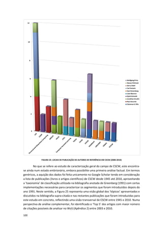 100
FIGURA 24. LOCAIS DE PUBLICAÇÃO DE AUTORES DE REFERÊNCIA EM CSCW (2000-2010)
No que se refere ao estudo de caracterização geral do campo de CSCW, este encontra-
se ainda num estado embrionário, embora possibilite uma primeira análise factual. Em termos
genéricos, a aquição dos dados foi feita unicamente no Google Scholar tendo em consideração
a lista de publicações (livros e artigos científicos) de CSCW desde 1945 até 2010, aproveitando
a ‘taxonomia’ de classificação utilizada na bibliografia anotada de Greenberg (1991) com certas
implementações necessárias para caracterizar os segmentos que foram introduzidos depois do
ano 1991. Neste sentido, a Figura 25 representa uma visão global dos ‘tópicos’ apresentados e
discutidos na bibliografia supra-citada e nas restantes publicações que foram introduzidas para
este estudo em concreto, reflectindo uma visão transversal de CSCW entre 1945 e 2010. Numa
perspectiva de análise complementar, foi identificado o ‘Top 5’ dos artigos com maior número
de citações possíveis de analisar no WoS (Apêndice 2) entre 2003 e 2010.
 