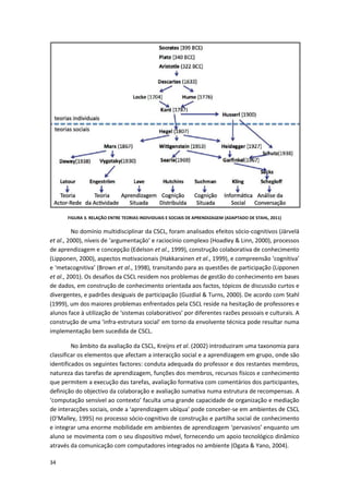 34
FIGURA 3. RELAÇÃO ENTRE TEORIAS INDIVIDUAIS E SOCIAIS DE APRENDIZAGEM (ADAPTADO DE STAHL, 2011)
No domínio multidisciplinar da CSCL, foram analisados efeitos sócio-cognitivos (Järvelä
et al., 2000), níveis de ‘argumentação’ e raciocínio complexo (Hoadley & Linn, 2000), processos
de aprendizagem e concepção (Edelson et al., 1999), construção colaborativa de conhecimento
(Lipponen, 2000), aspectos motivacionais (Hakkarainen et al., 1999), e compreensão ‘cognitiva’
e ‘metacognitiva’ (Brown et al., 1998), transitando para as questões de participação (Lipponen
et al., 2001). Os desafios da CSCL residem nos problemas de gestão do conhecimento em bases
de dados, em construção de conhecimento orientada aos factos, tópicos de discussão curtos e
divergentes, e padrões desiguais de participação (Guzdial & Turns, 2000). De acordo com Stahl
(1999), um dos maiores problemas enfrentados pela CSCL reside na hesitação de professores e
alunos face à utilização de ‘sistemas colaborativos’ por diferentes razões pessoais e culturais. A
construção de uma ‘infra-estrutura social’ em torno da envolvente técnica pode resultar numa
implementação bem sucedida de CSCL.
No âmbito da avaliação da CSCL, Kreijns et al. (2002) introduziram uma taxonomia para
classificar os elementos que afectam a interacção social e a aprendizagem em grupo, onde são
identificados os seguintes factores: conduta adequada do professor e dos restantes membros,
natureza das tarefas de aprendizagem, funções dos membros, recursos físicos e conhecimento
que permitem a execução das tarefas, avaliação formativa com comentários dos participantes,
definição do objectivo da colaboração e avaliação sumativa numa estrutura de recompensas. A
‘computação sensível ao contexto’ faculta uma grande capacidade de organização e mediação
de interacções sociais, onde a ‘aprendizagem ubíqua’ pode conceber-se em ambientes de CSCL
(O’Malley, 1995) no processo sócio-cognitivo de construção e partilha social de conhecimento
e integrar uma enorme mobilidade em ambientes de aprendizagem ‘pervasivos’ enquanto um
aluno se movimenta com o seu dispositivo móvel, fornecendo um apoio tecnológico dinâmico
através da comunicação com computadores integrados no ambiente (Ogata & Yano, 2004).
 