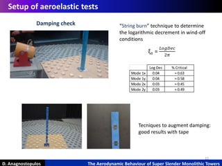 15
D. Anagnostopulos The Aerodynamic Behaviour of Super Slender Monolithic Towers
Setup of aeroelastic tests
Damping check
ξ 𝑠 =
𝐿𝑜𝑔𝐷𝑒𝑐
2𝜋
Tecniques to augment damping:
good results with tape
Log Dec % Critical
Mode 1x 0.04 ≈ 0.63
Mode 1y 0.04 ≈ 0.58
Mode 2x 0.03 ≈ 0.45
Mode 2y 0.03 ≈ 0.49
“String burn” technique to determine
the logarithmic decrement in wind-off
conditions
 