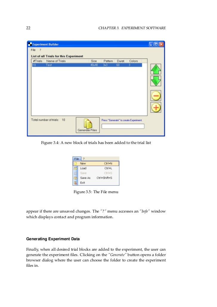 Expository essay: Pattern recognition master thesis