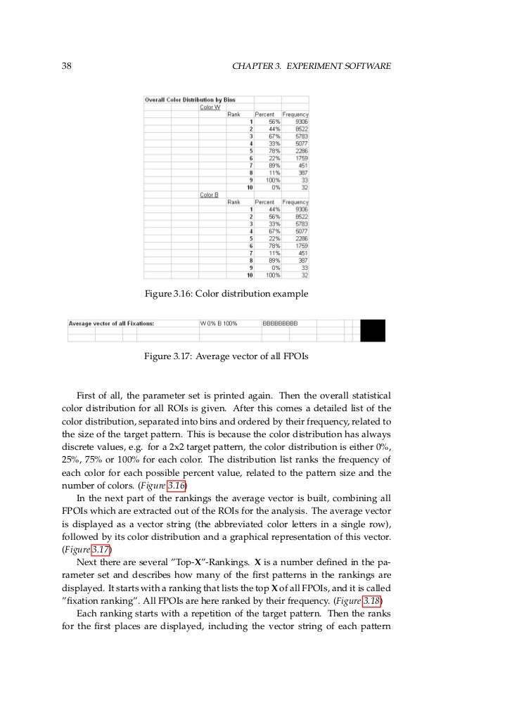 Master thesis algorithms