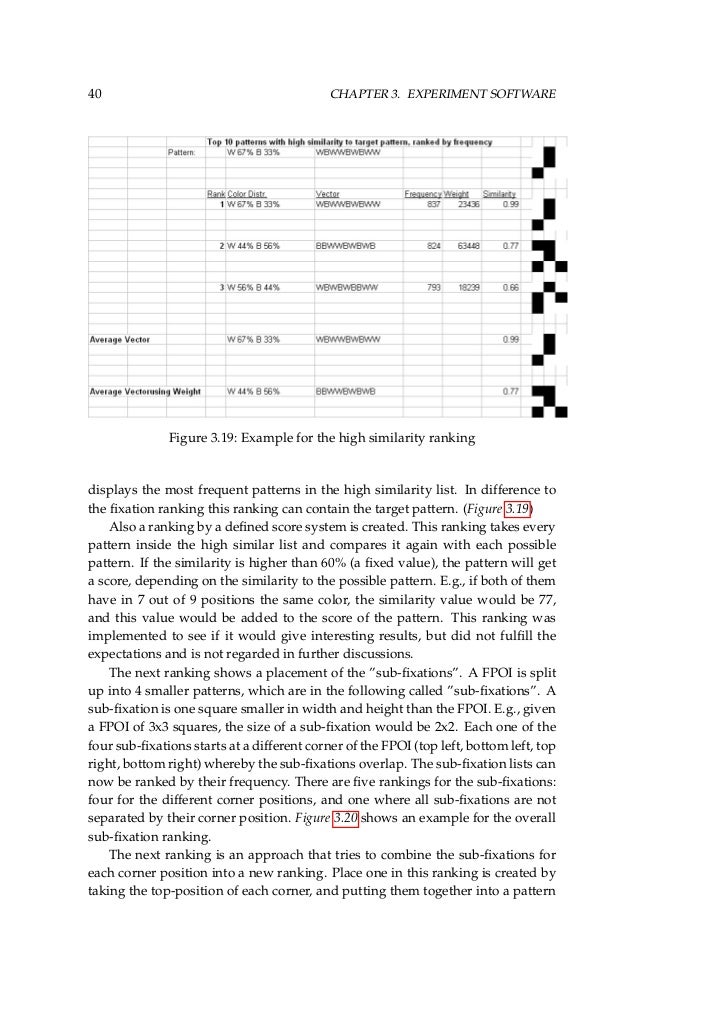 Master thesis algorithms