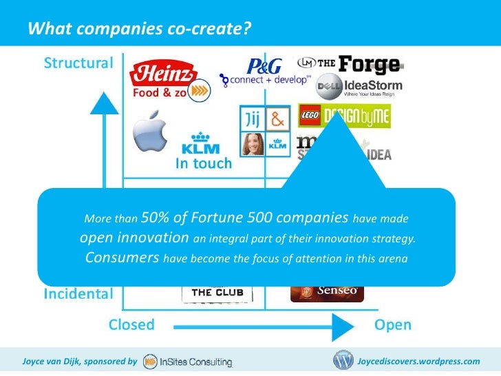 Dissertation co creation 06 image