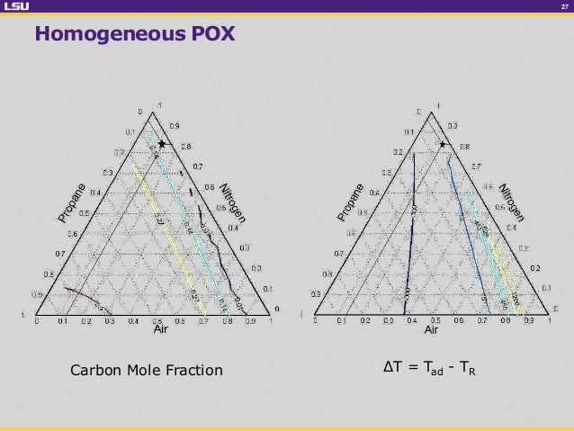 Lsu graduate school tuition award picture