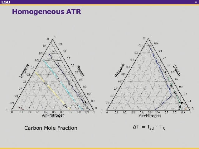 Lsu graduate assistantships image