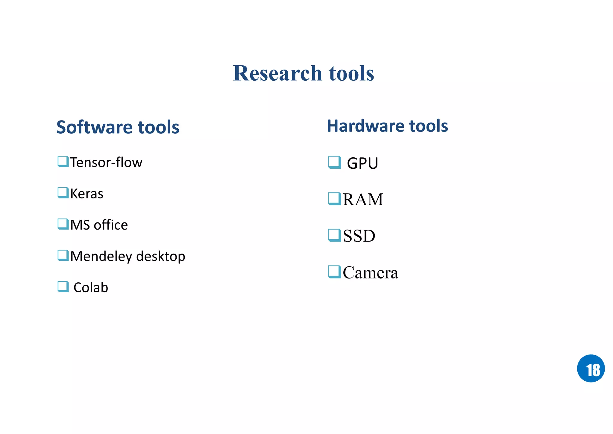1818
Research tools
Software tools
Tensor-flow
Keras
MS office
Mendeley desktop
 Colab
Hardware tools
 GPU
RAM
SSD
Camera
 