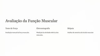 Avaliação da Função Muscular
Teste de Força
Avaliação manual da força muscular.
Eletromiografia
Medição da atividade elétrica dos
músculos.
Biópsia
Análise de amostras de tecido muscular.
 