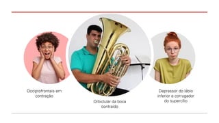 Occiptofrontais em
contração
Orbiclular da boca
contraído
Depressor do lábio
inferior e corrugador
do supercílio
 