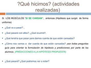 ?Qué hicimos? (actividades 
realizadas) 
Si LOS MÚSCULOS “SI SE CANSAN”, entonces (Hipótesis que surgió de forma 
uniforme) 
 ¿Qué va a pasar? , 
 ¿Qué pasará con ellos?, ¿Qué ocurrirá?, 
 ¿Qué tendría que pasar para darnos cuenta de que están cansados? 
 ¿Cómo nos vamos a dar cuenta de que están cansados? (son todas preguntas 
guía para orientar la formulación de hipótesis y predicciones por parte de los 
alumnos. (PREDICCIONES A LA HIPÓTESIS PROPUESTA) 
 ¿Qué pasará? ¿Qué podremos ver o notar? 
 