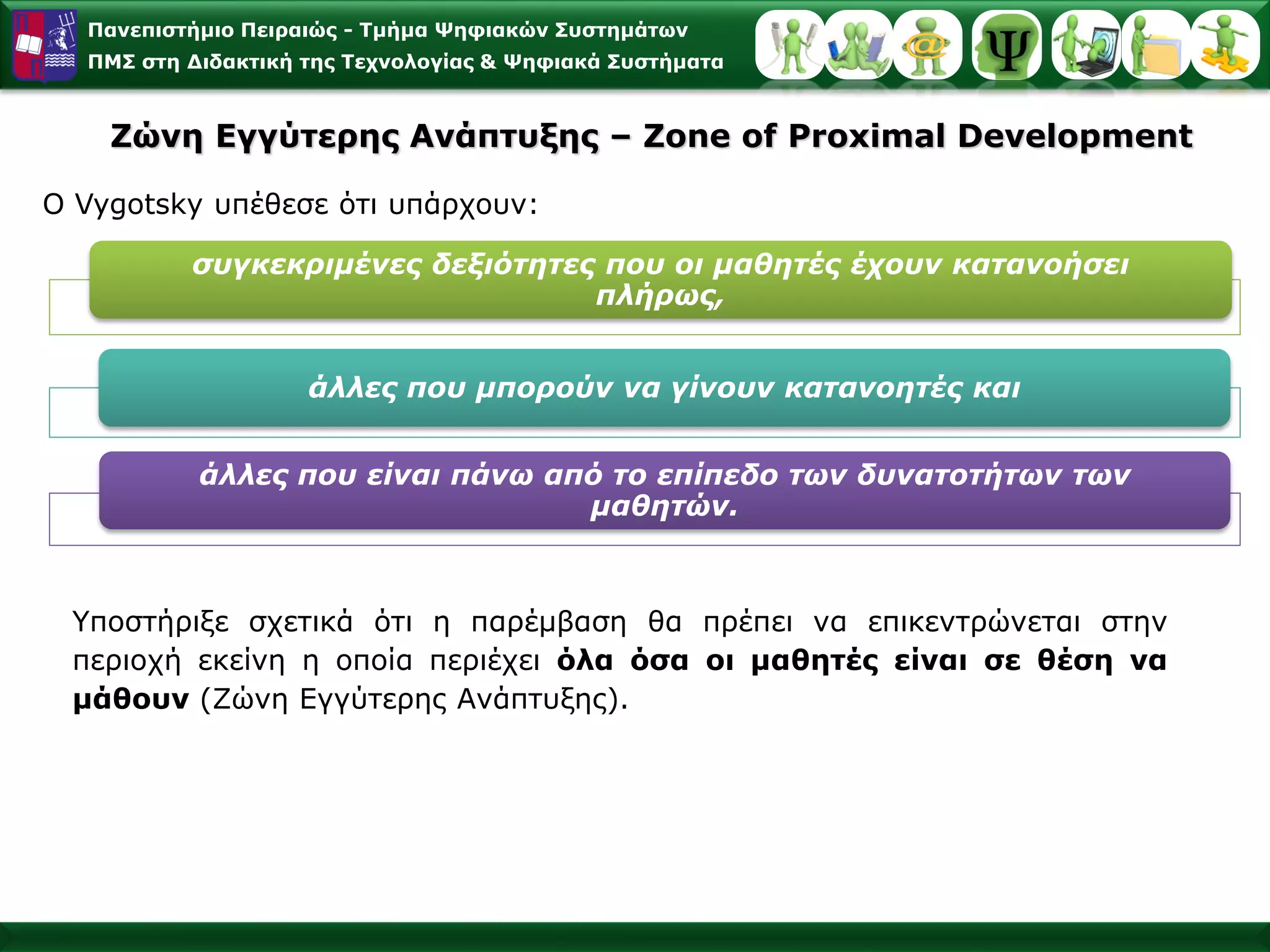 Πανεπιστήμιο Πειραιώς -Τμήμα Ψηφιακών Συστημάτων 
ΠΜΣ στη Διδακτική της Τεχνολογίας & Ψηφιακά Συστήματα 
συγκεκριμένεςδεξιότητεςπουοιμαθητέςέχουνκατανοήσειπλήρως, 
άλλεςπουμπορούνναγίνουν κατανοητές και 
άλλεςπουείναιπάνωαπότοεπίπεδοτωνδυνατοτήτωντωνμαθητών. 
ΟVygotskyυπέθεσεότιυπάρχουν: 
Υποστήριξεσχετικάότιηπαρέμβασηθαπρέπειναεπικεντρώνεταιστηνπεριοχήεκείνηηοποίαπεριέχειόλαόσαοιμαθητέςείναισεθέσηναμάθουν(ΖώνηΕγγύτερηςΑνάπτυξης). ΖώνηΕγγύτερης Ανάπτυξης–Zone of Proximal Development  