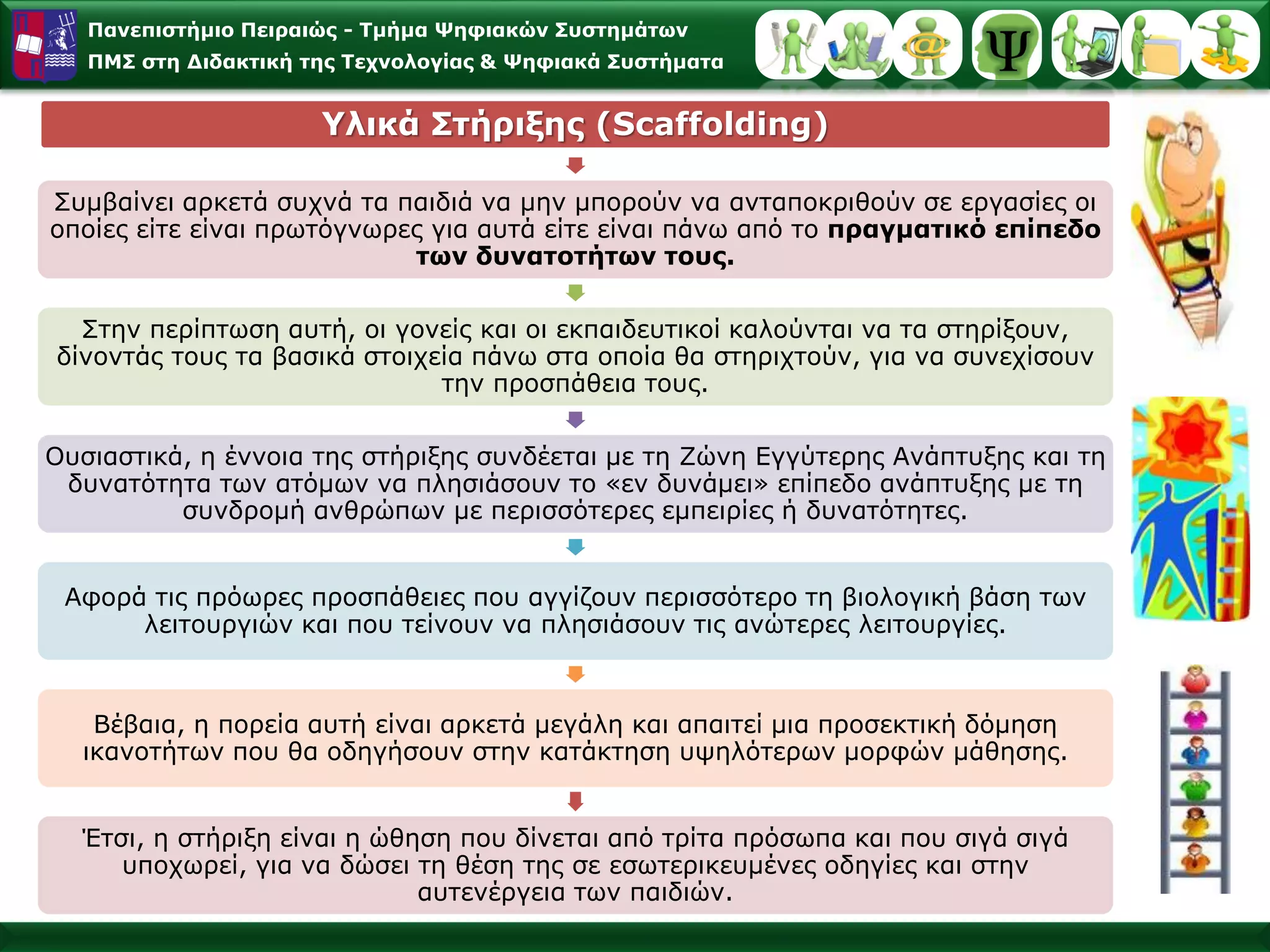 Πανεπιστήμιο Πειραιώς -Τμήμα Ψηφιακών Συστημάτων 
ΠΜΣ στη Διδακτική της Τεχνολογίας & Ψηφιακά ΣυστήματαΥλικά Στήριξης (Scaffolding) 
Συμβαίνειαρκετάσυχνάταπαιδιάναμηνμπορούνναανταποκριθούν σεεργασίεςοιοποίεςείτεείναιπρωτόγνωρεςγιααυτάείτεείναιπάνω απότοπραγματικόεπίπεδοτωνδυνατοτήτωντους. 
Στηνπερίπτωσηαυτή, οιγονείςκαιοιεκπαιδευτικοίκαλούνταιναταστηρίξουν, δίνοντάςτους ταβασικάστοιχείαπάνωσταοποίαθαστηριχτούν, γιανασυνεχίσουντην προσπάθειατους. 
Ουσιαστικά, ηέννοιατηςστήριξηςσυνδέεταιμετηΖώνηΕγγύτερης Ανάπτυξηςκαιτηδυνατότητατωνατόμωνναπλησιάσουντο«ενδυνάμει» επίπεδοανάπτυξηςμετησυνδρομήανθρώπωνμεπερισσότερεςεμπειρίες ήδυνατότητες. 
Αφοράτιςπρόωρεςπροσπάθειεςπουαγγίζουνπερισσότεροτηβιολογικήβάσητωνλειτουργιώνκαιπουτείνουνναπλησιάσουν τιςανώτερεςλειτουργίες. 
Βέβαια, ηπορείααυτήείναιαρκετάμεγάληκαι απαιτείμιαπροσεκτικήδόμησηικανοτήτωνπουθα οδηγήσουνστηνκατάκτησηυψηλότερωνμορφώνμάθησης. 
Έτσι, ηστήριξηείναιηώθησηπου δίνεταιαπότρίταπρόσωπακαιπουσιγάσιγάυποχωρεί, γιαναδώσειτη θέσητηςσεεσωτερικευμένεςοδηγίεςκαιστηναυτενέργειατωνπαιδιών.  