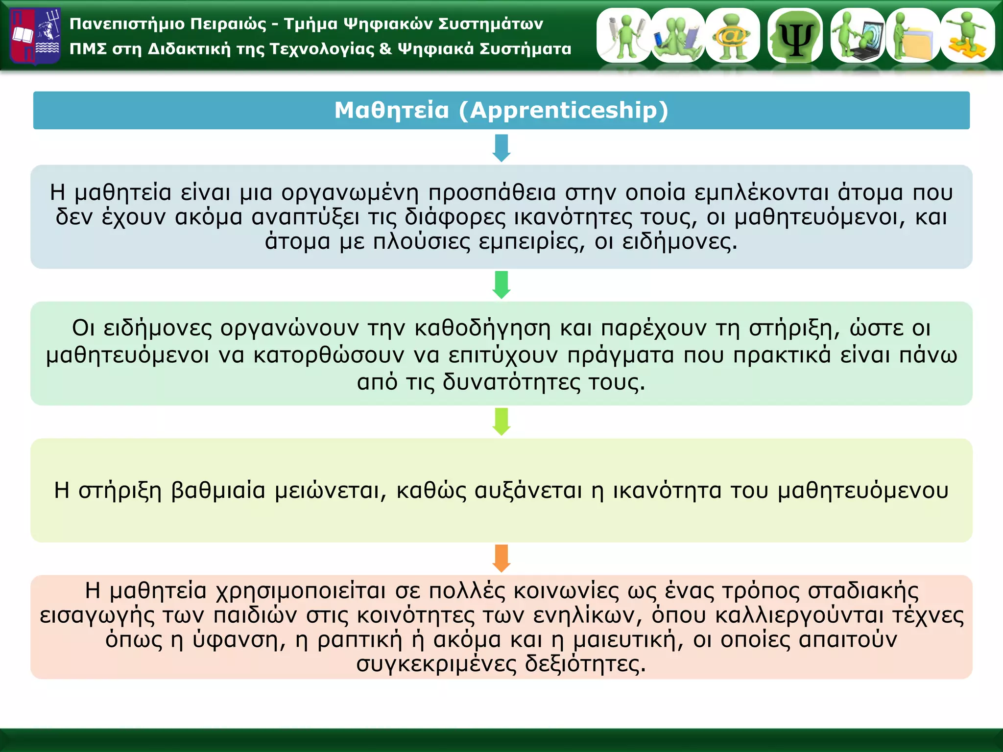 Πανεπιστήμιο Πειραιώς -Τμήμα Ψηφιακών Συστημάτων 
ΠΜΣ στη Διδακτική της Τεχνολογίας & Ψηφιακά Συστήματα 
Μαθητεία (Apprenticeship) 
Ημαθητείαείναιμιαοργανωμένηπροσπάθειαστηνοποίαεμπλέκονται άτομαπουδενέχουνακόμααναπτύξειτιςδιάφορεςικανότητεςτους, οι μαθητευόμενοι, καιάτομαμεπλούσιεςεμπειρίες, οιειδήμονες. 
Οιειδήμονεςοργανώνουντηνκαθοδήγησηκαιπαρέχουντηστήριξη, ώστεοιμαθητευόμενοινακατορθώσουνναεπιτύχουνπράγματαπουπρακτικάείναι πάνωαπότιςδυνατότητεςτους. 
Ηστήριξηβαθμιαίαμειώνεται, καθώςαυξάνεταιηικανότητατουμαθητευόμενου 
Ημαθητεία χρησιμοποιείταισεπολλέςκοινωνίεςωςέναςτρόποςσταδιακήςεισαγωγήςτωνπαιδιώνστιςκοινότητεςτωνενηλίκων, όπουκαλλιεργούνταιτέχνεςόπωςηύφανση, ηραπτικήήακόμακαιημαιευτική, οιοποίεςαπαιτούνσυγκεκριμένεςδεξιότητες.  