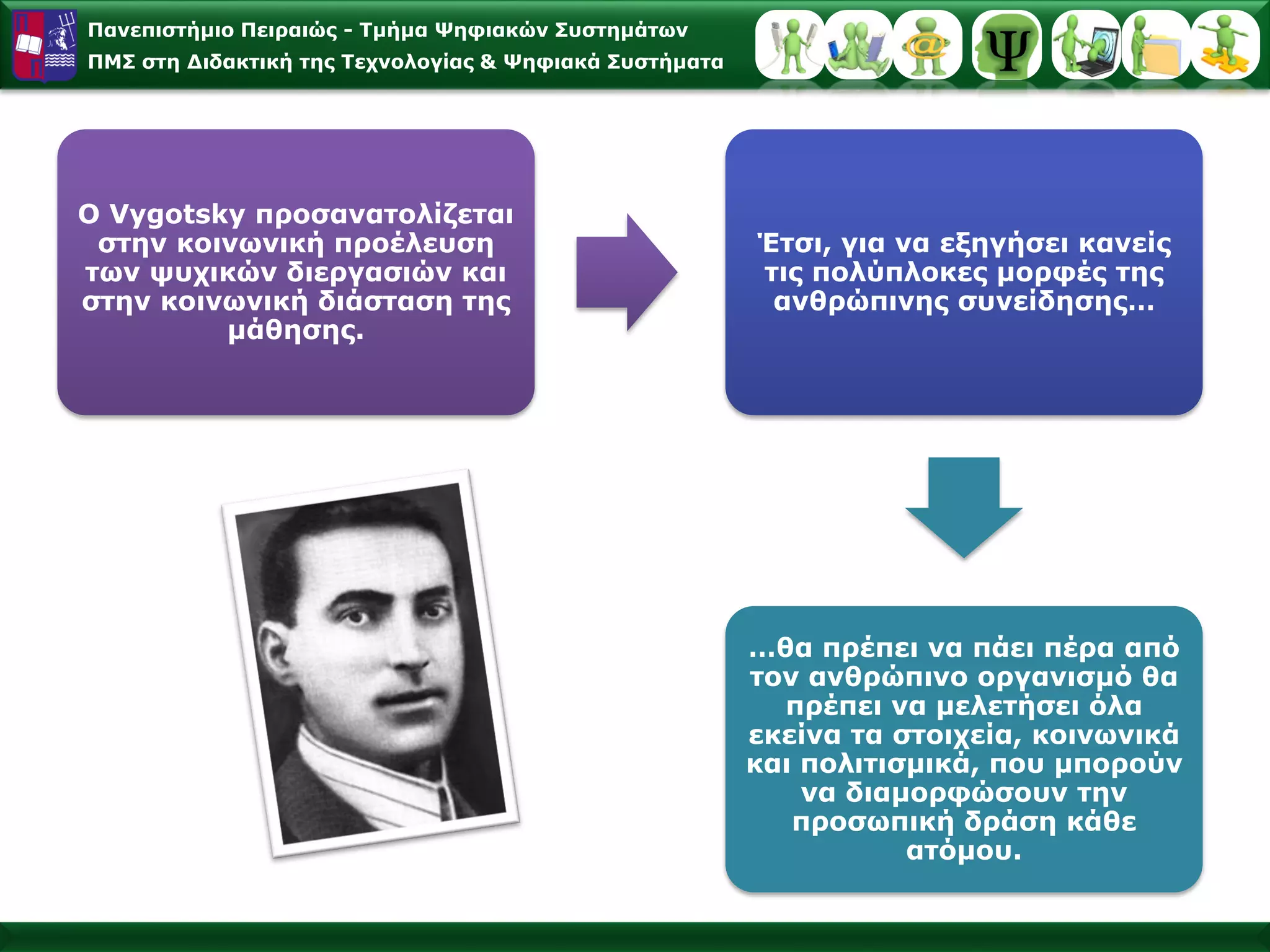 Πανεπιστήμιο Πειραιώς -Τμήμα Ψηφιακών Συστημάτων 
ΠΜΣ στη Διδακτική της Τεχνολογίας & Ψηφιακά Συστήματα 
OVygotskyπροσανατολίζεταιστηνκοινωνικήπροέλευσητωνψυχικώνδιεργασιώνκαιστηνκοινωνική διάστασητηςμάθησης. 
Έτσι, γιαναεξηγήσεικανείςτιςπολύπλοκεςμορφέςτηςανθρώπινηςσυνείδησης… 
…θαπρέπειναπάειπέρααπότονανθρώπινοοργανισμόθαπρέπειναμελετήσειόλαεκείναταστοιχεία, κοινωνικάκαιπολιτισμικά, πουμπορούνναδιαμορφώσουντηνπροσωπικήδράσηκάθεατόμου.  