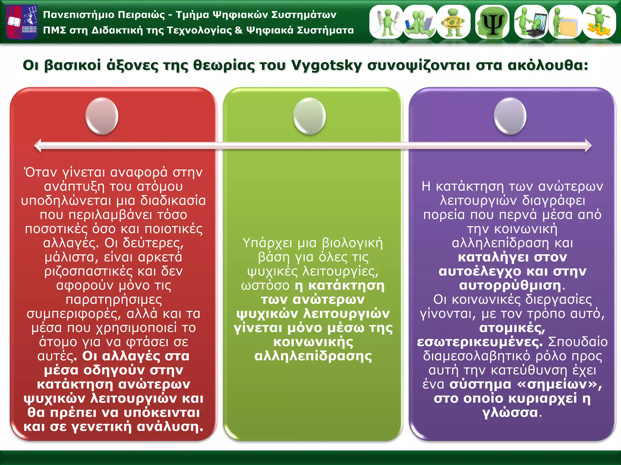 Πανεπιστήμιο Πειραιώς -Τμήμα Ψηφιακών Συστημάτων 
ΠΜΣ στη Διδακτική της Τεχνολογίας & Ψηφιακά ΣυστήματαΟι βασικοί άξονες της θεωρίας του Vygotskyσυνοψίζονται στα ακόλουθα: 
Όταν γίνεται αναφορά στην ανάπτυξη του ατόμου υποδηλώνεται μια διαδικασία που περιλαμβάνει τόσο ποσοτικές όσο και ποιοτικές αλλαγές. Οι δεύτερες, μάλιστα, είναι αρκετά ριζοσπαστικές και δεν αφορούν μόνο τις παρατηρήσιμεςσυμπεριφορές, αλλά και τα μέσα που χρησιμοποιεί το άτομο για να φτάσει σε αυτές. Οι αλλαγές στα μέσα οδηγούν στην κατάκτηση ανώτερων ψυχικών λειτουργιών και θα πρέπει να υπόκεινται και σε γενετική ανάλυση. 
Υπάρχει μια βιολογική βάση για όλες τις ψυχικές λειτουργίες, ωστόσο η κατάκτηση των ανώτερων ψυχικών λειτουργιών γίνεται μόνο μέσω της κοινωνικής αλληλεπίδρασης 
Η κατάκτηση των ανώτερων λειτουργιών διαγράφει πορεία που περνά μέσα από την κοινωνική αλληλεπίδραση και καταλήγει στον αυτοέλεγχο και στην αυτορρύθμιση. Οι κοινωνικές διεργασίες γίνονται, με τον τρόπο αυτό, ατομικές, εσωτερικευμένες. Σπουδαίο διαμεσολαβητικό ρόλο προς αυτή την κατεύθυνση έχει ένα σύστημα «σημείων», στο οποίο κυριαρχεί η γλώσσα.  