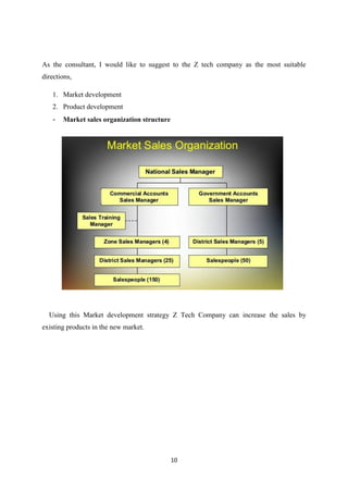 10
As the consultant, I would like to suggest to the Z tech company as the most suitable
directions,
1. Market development
2. Product development
- Market sales organization structure
Using this Market development strategy Z Tech Company can increase the sales by
existing products in the new market.
 