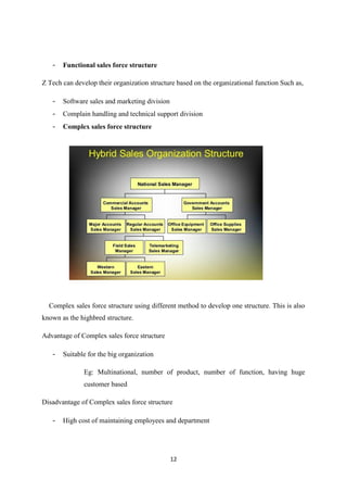 12
- Functional sales force structure
Z Tech can develop their organization structure based on the organizational function Such as,
- Software sales and marketing division
- Complain handling and technical support division
- Complex sales force structure
Complex sales force structure using different method to develop one structure. This is also
known as the highbred structure.
Advantage of Complex sales force structure
- Suitable for the big organization
Eg: Multinational, number of product, number of function, having huge
customer based
Disadvantage of Complex sales force structure
- High cost of maintaining employees and department
 