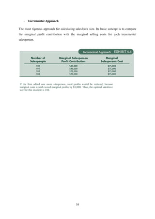 16
- Incremental Approach
The most rigorous approach for calculating salesforce size. Its basic concept is to compare
the marginal profit contribution with the marginal selling costs for each incremental
salesperson.
 