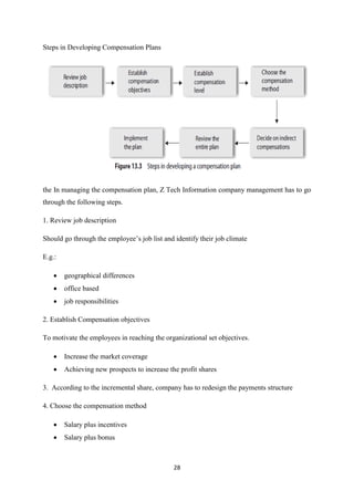 28
Steps in Developing Compensation Plans
the In managing the compensation plan, Z Tech Information company management has to go
through the following steps.
1. Review job description
Should go through the employee’s job list and identify their job climate
E.g.:
 geographical differences
 office based
 job responsibilities
2. Establish Compensation objectives
To motivate the employees in reaching the organizational set objectives.
 Increase the market coverage
 Achieving new prospects to increase the profit shares
3. According to the incremental share, company has to redesign the payments structure
4. Choose the compensation method
 Salary plus incentives
 Salary plus bonus
 