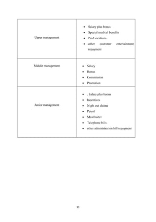 31
Upper management
 Salary plus bonus
 Special medical benefits
 Paid vacations
 other customer entertainment
repayment
Middle management  Salary
 Bonus
 Commission
 Promotion
Junior management
 . Salary plus bonus
 Incentives
 Night out claims
 Petrol
 Meal barter
 Telephone bills
 other administration bill repayment
 