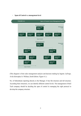 7
- Span of Control vs. management level
(This diagram is from sales management analysis and decision making by Ingram. LaForge.
Avila Schwepker Jr. William, Sixth Edition. Figure 4.1.)
No. of Subordinate reporting directly to the Manager. It has flat structure and tall structure.
According there structures, we can identify different control levels. The management of theZ
Tech company should be deciding the span of control in managing the right protocol to
develop the company structure.
 
