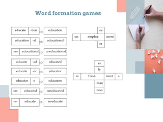 Word formation games
 