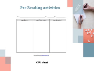 Pre Reading activities
KWL chart
 