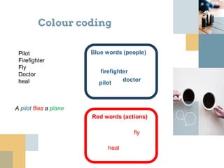 Colour coding
Blue words (people)
Red words (actions)
Pilot
Firefighter
Fly
Doctor
heal pilot
doctor
firefighter
fly
heal
A pilot flies a plane
 
