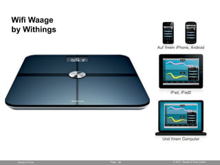 Wifi Waage
by Withings




 Ahead of Time   Page 29   © 2011 Ahead of Time GmbH
 