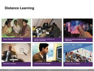 Distance Learning




 Ahead of Time      Page 57   © 2011 Ahead of Time GmbH
 