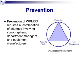Prevention
 Prevention of WRMSD
requires a combination
of changes involving
sonographers,
department managers
and equipment
manufacturers.
www.spectrumtherapy.com
 