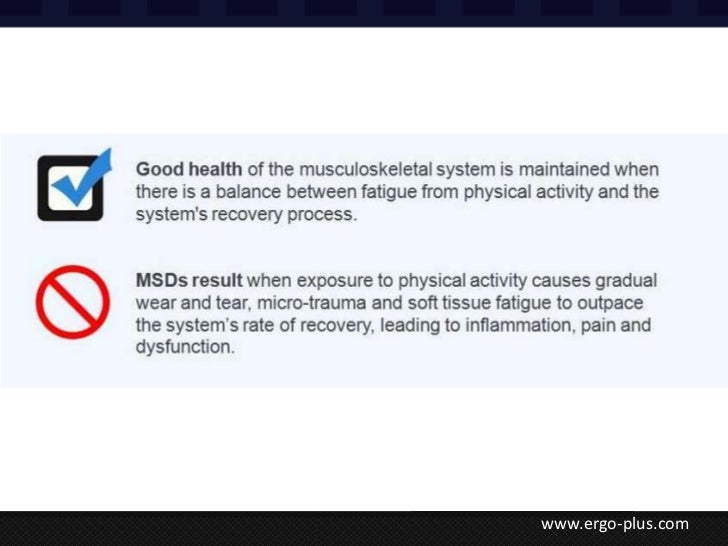 Musculoskeletal Disorders (MSD) 101