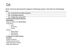 Q4.
Functional Decomposition Diagrams
Methodology
•Break the system into sub-functions
•Understand:
• Input
• Processing
• Output
•Helps in:
• Better design
• Optimization
• Fault analysis
(a) Tailstock of a Lathe Machine
Functions:
•Support workpiece
•Provide axial movement
•Hold tools (drills, reamers)
•Align with spindle axis
 