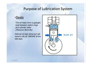 Purpose of Lubrication System
Purpose of Lubrication System
•Seals
The oil helps form a gastight
seal between piston rings
and cylinder walls
(Reduces Blow-By)
Internal oil leak (blow-by) will
4/12/2020
4/12/2020
Internal oil leak (blow-by) will
result in BLUE SMOKE at the
tale pipe.
 