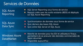 SQL Server Reporting sous forme de service
Reports créés avec les outils existants (BIDS) et déployés
sur SQL Azure Reporting


Synchronisation de données sous forme de service
Sync de/vers des bases SQL Azure
Sync entre SQL Server et SQL Azure


Marché de données pour les ISV et utilisateurs finaux,
permettant de se procurer des données commerciales de
façon sécurisée
Disponible aujourd‟hui
 