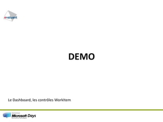 DEMOLe Dashboard, les contrôles WorkItem 