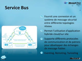 Un message ne peut être traité qu’une fois