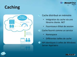 Le Portail d’Administration