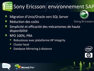 Sony Ericsson: environnement SAP Migration d’Unix/Oracle vers SQL Server Réduction des coûts Simplicité et efficacité des mécanismes de haute disponibilité RPO 100%, PRA Robustesse avec plateforme HP Integrity Cluster local Database Mirroring à distance 