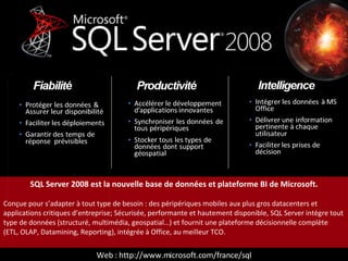 SQL Server 2008 est la nouvelle base de données et plateforme BI de Microsoft. Conçue pour s’adapter à tout type de besoin : des péripériques mobiles aux plus gros datacenters et applications critiques d’entreprise; Sécurisée, performante et hautement disponible, SQL Server intègre tout type de données (structuré, multimédia, geospatial…) et fournit une plateforme décisionnelle complète (ETL, OLAP, Datamining, Reporting), intégrée à Office, au meilleur TCO. Web : http://www.microsoft.com/france/sql 