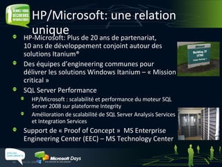 HP/Microsoft: une relation unique HP-Microsoft: Plus de 20 ans de partenariat, 10 ans de développement conjoint autour des solutions Itanium® Des équipes d’engineering communes pour délivrer les solutions Windows Itanium – « Mission critical » SQL Server Performance HP/Microsoft : scalabilité et performance du moteur SQL Server 2008 sur plateforme Integrity Amélioration de scalabilité de SQL Server Analysis Services et Integration Services Support de « Proof of Concept »  MS Enterprise Engineering Center (EEC) – MS Technology Center Jun 5, 2009 