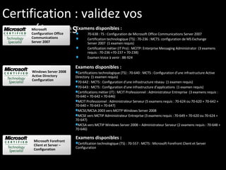 Certification : validez vos compétences Examens disponibles : 70-638 : TS : Configuration de Microsoft Office Communications Server 2007  Certification technologique (TS) : 70-236 : MCTS: configuration de MS Exchange Server 2007  (1 examen requis) Certification métier (IT Pro) : MCITP: Enterprise Messaging  Administrator  (3 examens requis : 70-236 +70-237 + 70-238) Examen Voice à venir : 88-924  Examens disponibles : Certifications technologique (TS) : 70-640 : MCTS : Configuration d'une infrastructure Active Directory  (1 examen requis) 70-642 : MCTS : Configuration d'une infrastructure réseau  (1 examen requis) 70-643 : MCTS : Configuration d'une infrastructure d'applications  (1 examen requis) Certifications métier (IT) : MCIT Professionnel : Administrateur Entreprise  (3 examens requis : 70-640 + 70-642 + 70-646) MCIT Professionnel : Administrateur Serveur (5 examens requis : 70-624 ou 70-620 + 70-642 + 70-640 + 70-643 + 70-647) MCSE/MCSA 2003 vers MCITP Windows Server 2008 MCSE vers MCTIP Administrateur Entreprise (3 examens requis : 70-649 + 70-620 ou 70-624 + 70-647) MCSA vers MCTIP Windows Server 2008 – Administrateur Serveur (2 examens requis : 70-648 + 70-646)  Examens disponibles : Certification technologique (TS) : 70-557 : MCTS : Microsoft Forefront Client et Server Configuration Microsoft Configuration Office Communications Server 2007  Windows Server 2008 Active Directory Configuration Microsoft Forefront Client et Server – Configuration 