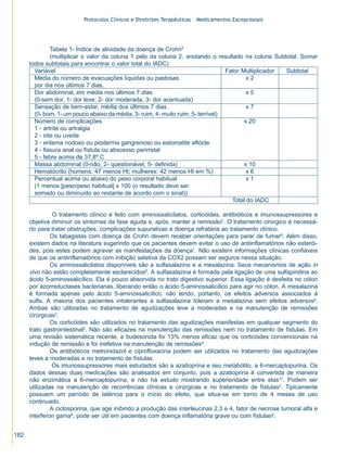 Protocolos Clínicos e Diretrizes Terapêuticas – Medicamentos Excepcionais




                Tabela 1- Índice de atividade da doença de Crohn5
                (multiplicar o valor da coluna 1 pelo da coluna 2, anotando o resultado na coluna Subtotal. Somar
      todos subtotais para encontrar o valor total do IADC)
        Variável                                                                   Fator Multiplicador Subtotal
        Média do número de evacuações líquidas ou pastosas                                 x2
        por dia nos últimos 7 dias.
        Dor abdominal, em média nos últimos 7 dias                                         x5
        (0-sem dor, 1- dor leve, 2- dor moderada, 3- dor acentuada)
        Sensação de bem-estar, média dos últimos 7 dias                                    x7
        (0- bom, 1- um pouco abaixo da média, 3- ruim, 4- muito ruim, 5- terrível)
        Número de complicações                                                            x 20
        1 - artrite ou artralgia
        2 - irite ou uveíte
        3 - eritema nodoso ou pioderma gangrenoso ou estomatite aftóide
        4 - fissura anal ou fístula ou abscesso perirretal
        5 - febre acima de 37,8º C
        Massa abdominal (0-não, 2- questionável, 5- definida)                             x 10
        Hematócrito (homens: 47 menos Ht; mulheres: 42 menos Ht em %)                      x6
        Percentual acima ou abaixo do peso corporal habitual                               x1
        (1 menos [peso/peso habitual] x 100 (o resultado deve ser
        somado ou diminuído ao restante de acordo com o sinal))
                                                                                     Total do IADC

                O tratamento clínico é feito com aminossalicilatos, corticóides, antibióticos e imunossupressores e
      objetiva diminuir os sintomas da fase aguda e, após, manter a remissão2. O tratamento cirúrgico é necessá-
      rio para tratar obstruções, complicações supurativas e doença refratária ao tratamento clínico.
               Os tabagistas com doença de Crohn devem receber orientações para parar de fumar6. Além disso,
      existem dados na literatura sugerindo que os pacientes devem evitar o uso de antiinflamatórios não esterói-
      des, pois estes podem agravar as manifestações da doença7. Não existem informações clínicas confiáveis
      de que os antiinflamatórios com inibição seletiva da COX2 possam ser seguros nessa situação.
               Os aminossalicilatos disponíveis são a sulfasalazina e a mesalazina. Seus mecanismos de ação in
      vivo não estão completamente esclarecidos8. A sulfasalazina é formada pela ligação de uma sulfapiridina ao
      ácido 5-aminossalicílico. Ela é pouco absorvida no trato digestivo superior. Essa ligação é desfeita no cólon
      por azorreductases bacterianas, liberando então o ácido 5-aminossalicílico para agir no cólon. A mesalazina
      é formada apenas pelo ácido 5-aminossalicílico, não tendo, portanto, os efeitos adversos associados à
      sulfa. A maioria dos pacientes intolerantes à sulfasalazina toleram a mesalazina sem efeitos adversos8.
      Ambas são utilizadas no tratamento de agudizações leve a moderadas e na manutenção de remissões
      cirúrgicas2.
               Os corticóides são utilizados no tratamento das agudizações manifestas em qualquer segmento do
      trato gastrointestinal2. Não são eficazes na manutenção das remissões nem no tratamento de fístulas. Em
      uma revisão sistemática recente, a budesonida foi 13% menos eficaz que os corticóides convencionais na
      indução de remissão e foi inefetiva na manutenção de remissões9.
               Os antibióticos metronidazol e ciprofloxacina podem ser utilizados no tratamento das agudizações
      leves a moderadas e no tratamento de fístulas.
                Os imunossupressores mais estudados são a azatioprina e seu metabólito, a 6-mercaptopurina. Os
      dados dessas duas medicações são analisados em conjunto, pois a azatioprina é convertida de maneira
      não enzimática a 6-mercaptopurina, e não há estudo mostrando superioridade entre elas10. Podem ser
      utilizadas na manutenção de recorrências clínicas e cirúrgicas e no tratamento de fístulas2. Tipicamente
      possuem um período de latência para o início do efeito, que situa-se em torno de 4 meses de uso
      continuado.
               A ciclosporina, que age inibindo a produção das interleucinas 2,3 e 4, fator de necrose tumoral alfa e
      interferon gama8, pode ser útil em pacientes com doença inflamatória grave ou com fístulas8.


182
 