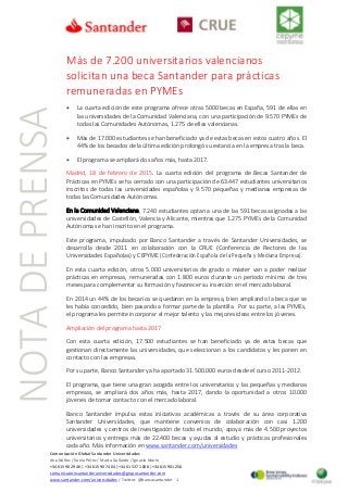 Comunicación Global Santander Universidades
Ana Núñez / Sonia Pérez / Marta Gallardo / Ignacio Marín
+34 615 90 29 46 | +34 615 90 74 04 | +34 615 371 838 | +34 615 901 256
comunicacionsantanderuniversidades@gruposantander.com
www.santander.com/universidades / Twitter: @bancosantander 1
NOTADEPRENSA Más de 7.200 universitarios valencianos
solicitan una beca Santander para prácticas
remuneradas en PYMEs
 La cuarta edición de este programa ofrece otras 5000 becas en España, 591 de ellas en
las universidades de la Comunidad Valenciana, con una participación de 9.570 PYMEs de
todas las Comunidades Autónomas, 1.275 de ellas valencianas.
 Más de 17.000 estudiantes se han beneficiado ya de estas becas en estos cuatro años. El
44% de los becados de la última edición prolongó su estancia en la empresa tras la beca.
 El programa se ampliará dos años más, hasta 2017.
Madrid, 18 de febrero de 2015. La cuarta edición del programa de Becas Santander de
Prácticas en PYMEs se ha cerrado con una participación de 63.447 estudiantes universitarios
inscritos de todas las universidades españolas y 9.570 pequeñas y medianas empresas de
todas las Comunidades Autónomas.
En la Comunidad Valenciana, 7.240 estudiantes optan a una de las 591 becas asignadas a las
universidades de Castellón, Valencia y Alicante, mientras que 1.275 PYMEs de la Comunidad
Autónoma se han inscrito en el programa.
Este programa, impulsado por Banco Santander a través de Santander Universidades, se
desarrolla desde 2011 en colaboración con la CRUE (Conferencia de Rectores de las
Universidades Españolas) y CEPYME (Confederación Española de la Pequeña y Mediana Empresa).
En esta cuarta edición, otros 5.000 universitarios de grado o máster van a poder realizar
prácticas en empresas, remuneradas con 1.800 euros durante un periodo mínimo de tres
meses para complementar su formación y favorecer su inserción en el mercado laboral.
En 2014 un 44% de los becarios se quedaron en la empresa, bien ampliando la beca que se
les había concedido, bien pasando a formar parte de la plantilla. Por su parte, a las PYMEs,
el programa les permite incorporar el mejor talento y las mejores ideas entre los jóvenes.
Ampliación del programa hasta 2017
Con esta cuarta edición, 17.500 estudiantes se han beneficiado ya de estas becas que
gestionan directamente las universidades, que seleccionan a los candidatos y les ponen en
contacto con las empresas.
Por su parte, Banco Santander ya ha aportado 31.500.000 euros desde el curso 2011-2012.
El programa, que tiene una gran acogida entre los universitarios y las pequeñas y medianas
empresas, se ampliará dos años más, hasta 2017, dando la oportunidad a otros 10.000
jóvenes de tomar contacto con el mercado laboral.
Banco Santander impulsa estas iniciativas académicas a través de su área corporativa
Santander Universidades, que mantiene convenios de colaboración con casi 1.200
universidades y centros de investigación de todo el mundo, apoya más de 4.500 proyectos
universitarios y entrega más de 22.400 becas y ayudas al estudio y prácticas profesionales
cada año. Más información en www.santander.com/universidades
 