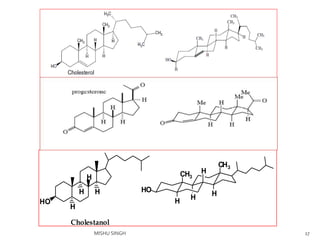 HO
Cholestanol
H
H H
H CH3
CH3
H
H
HO
H
H
17MISHU SINGH
 