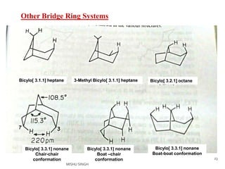 23
Other Bridge Ring Systems
Bicylo[ 3.1.1] heptane 3-Methyl Bicylo[ 3.1.1] heptane Bicylo[ 3.2.1] octane
Bicylo[ 3.3.1] nonane
Chair-chair
conformation
Bicylo[ 3.3.1] nonane
Boat –chair
conformation
Bicylo[ 3.3.1] nonane
Boat-boat conformation
MISHU SINGH
 