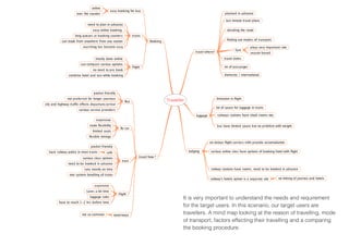 Users
Users
It is very important to understand the needs and requirement
for the target users. In this scenario, our target users are
travellers. A mind map looking at the reason of travelling, mode
of transport, factors effecting their travelling and a comparing
the booking procedure.
 