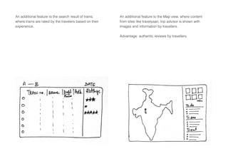 An additional feature to the Map view, where content
from sites like travelyaari, trip advisor is shown with
images and information by travellers.
Advantage: authentic reviews by travellers.
An additional feature to the search result of trains,
where trains are rated by the travelers based on their
experience.
 