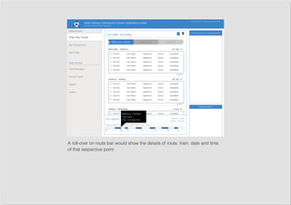 A roll-over on route bar would show the details of route, train, date and time
of that respective point.
 