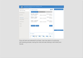 Once all trains are selected for all laps, User has option of continuing
with booking process, saving the route and also sharing it with family and
friends.
 